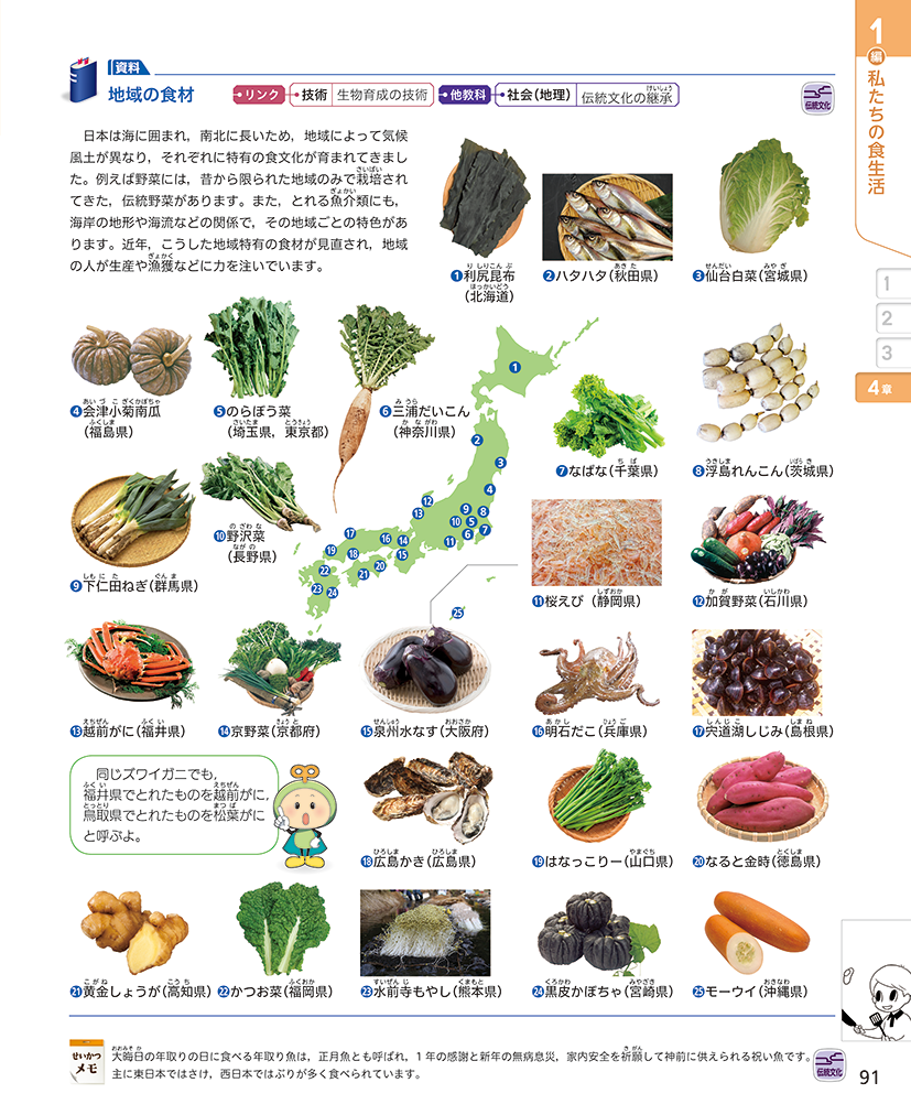 家庭 90-91ページ
