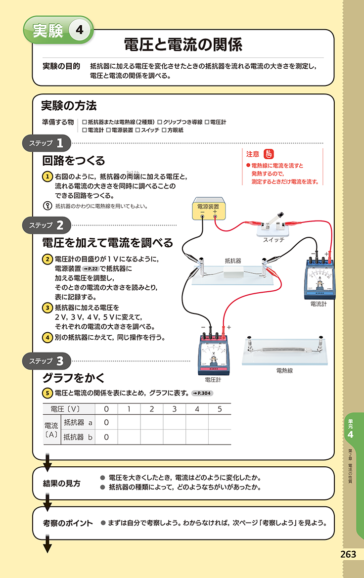 科学 2年 262-263ページ