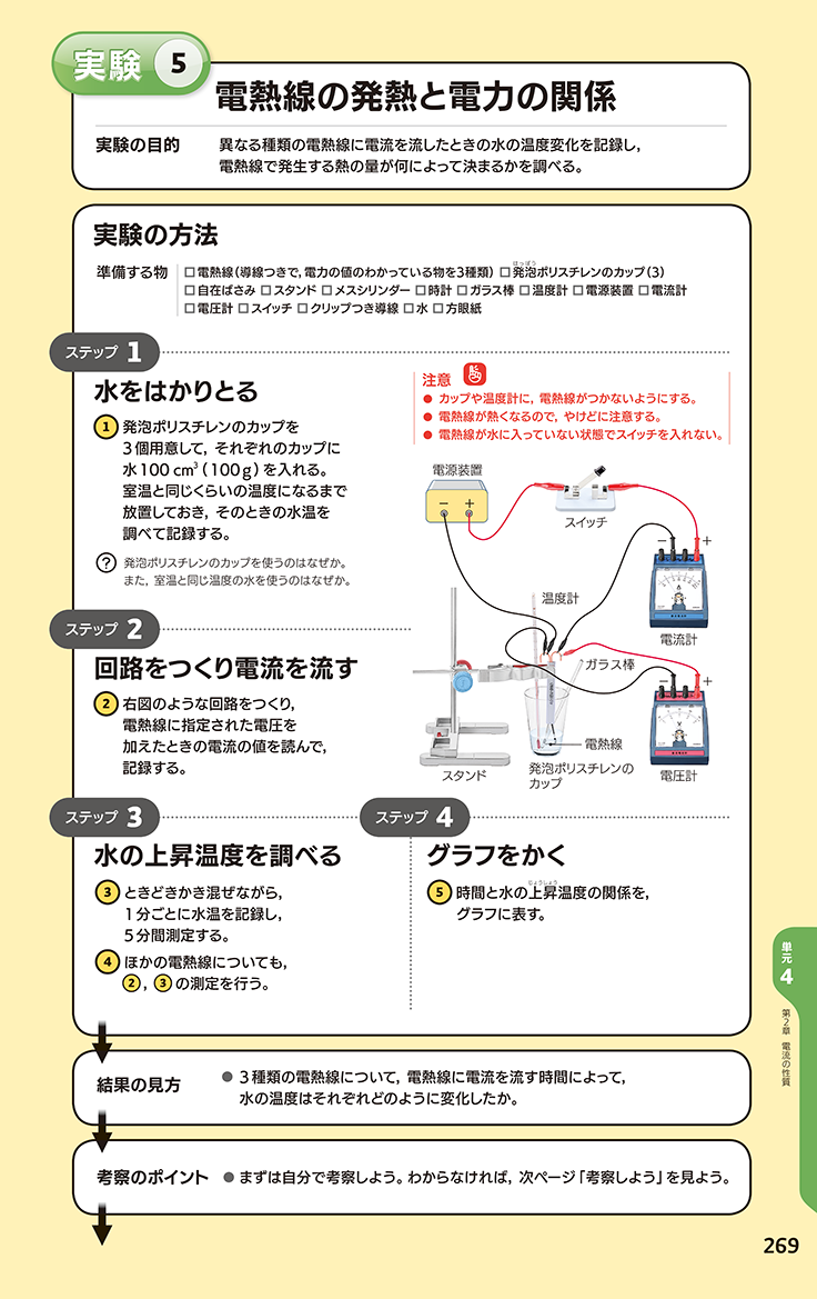科学 2年 268-269ページ