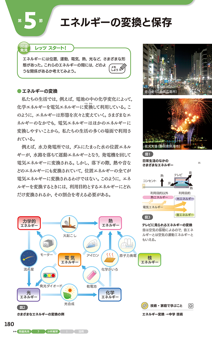 科学 3年 180-181ページ