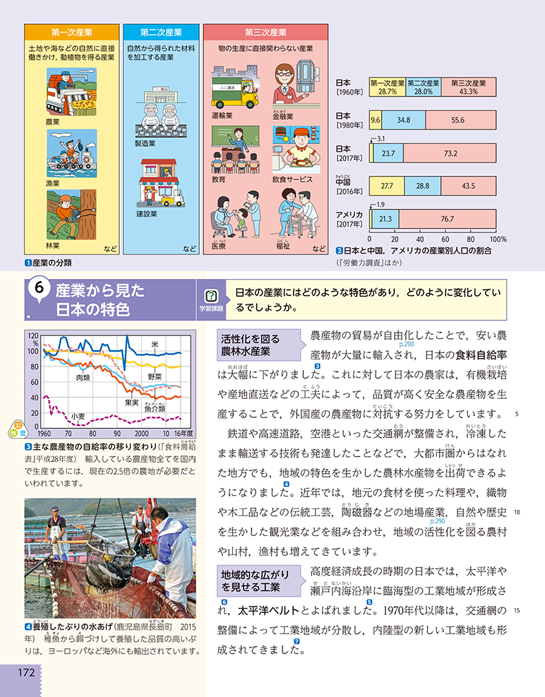地理 172-173ページ