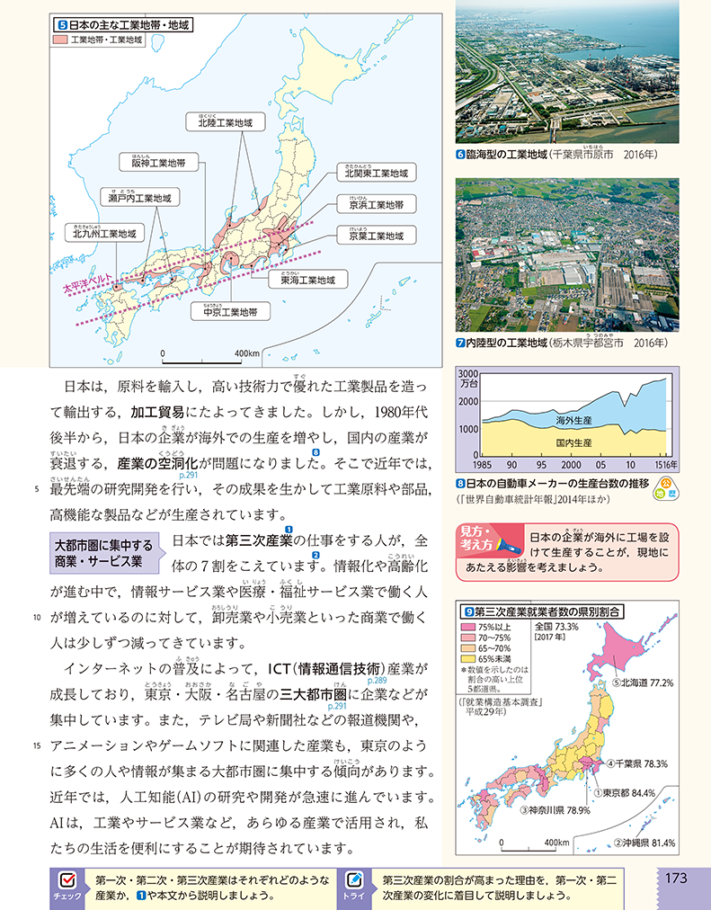 地理 172-173ページ